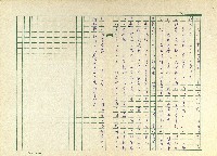 第二章 上巳節與三日節藏品圖，第9張