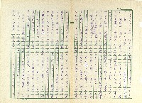 第三章 寒食禁火藏品圖，第2張