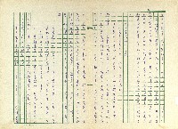 第三章 寒食禁火藏品圖，第8張