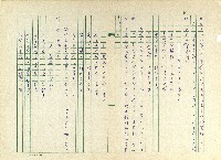 第三章 寒食禁火藏品圖，第20張