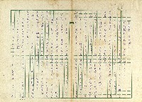 第四章 清明釋義藏品圖，第1張