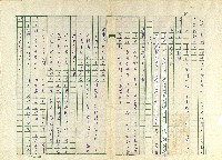 第六章 台灣掃墓習俗藏品圖，第2張