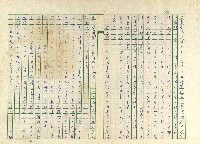 第六章 台灣掃墓習俗藏品圖，第4張