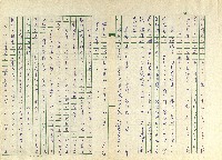 第六章 台灣掃墓習俗藏品圖，第6張