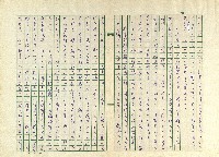 第六章 台灣掃墓習俗藏品圖，第7張