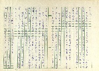 第六章 台灣掃墓習俗藏品圖，第11張