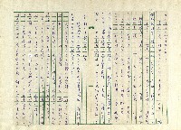 第六章 台灣掃墓習俗藏品圖，第15張