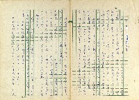第十一章 清明放風箏藏品圖，第1張