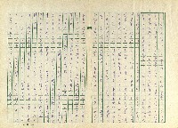 第十一章 清明放風箏藏品圖，第8張