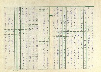 第十二章 清明蹴鞠藏品圖，第4張
