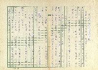 第十五章 清明插柳與柳戲藏品圖，第1張