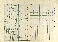 第十五章 清明插柳與柳戲藏品圖，第3張