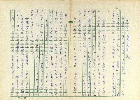 第十六章 清明節蛋與水戲藏品圖，第1張