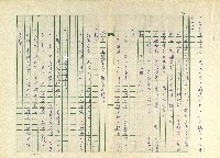 第十六章 清明節蛋與水戲藏品圖，第2張