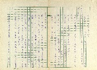 第十八章 清明應景食俗藏品圖，第1張