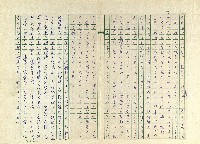第十八章 清明應景食俗藏品圖，第7張
