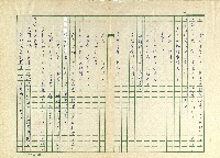 第十九章 有關清明的詩詞藏品圖，第3張