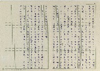 平埔足跡－車籠埔與無頭公藏品圖，第5張