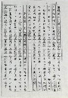 寄藥包的鼻祖-廣貫堂藏品圖，第5張