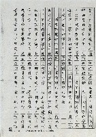 寄藥包的鼻祖-廣貫堂藏品圖，第6張