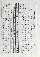 農業尖兵－吳添松藏品圖，第1張