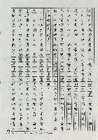 農業尖兵－吳添松藏品圖，第8張