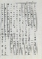 農業尖兵－吳添松藏品圖，第9張