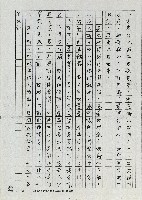 農業尖兵－吳添松藏品圖，第12張