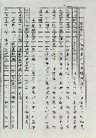 農業尖兵－吳添松藏品圖，第13張