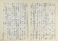 是誰治好我的？藏品圖，第4張