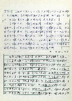 笠詩刊回憶藏品圖，第2張