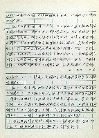 笠詩刊回憶藏品圖，第3張