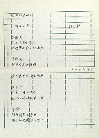 野地之歌藏品圖，第1張
