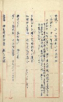 何德來 《我的路》藏品圖，第179張