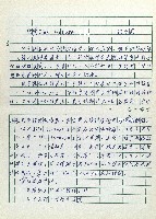 欣賞Ilha Formosa藏品圖，第1張