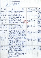 詩與台灣現實藏品圖，第1張
