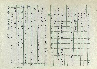 丟草鞋的好地方藏品圖，第4張