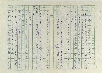 丟草鞋的好地方藏品圖，第8張