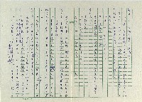 丟草鞋的好地方藏品圖，第9張