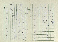 丟草鞋的好地方藏品圖，第11張