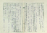 丟草鞋的好地方藏品圖，第12張