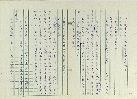 丟草鞋的好地方藏品圖，第14張