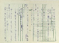 丟草鞋的好地方藏品圖，第19張