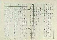 丟草鞋的好地方藏品圖，第20張