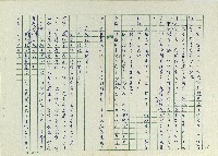 丟草鞋的好地方藏品圖，第26張