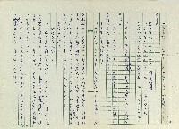 丟草鞋的好地方藏品圖，第27張