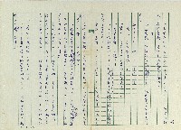 丟草鞋的好地方藏品圖，第28張