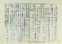 丟草鞋的好地方藏品圖，第29張