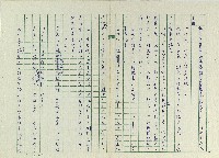 丟草鞋的好地方藏品圖，第30張