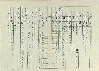 丟草鞋的好地方藏品圖，第32張